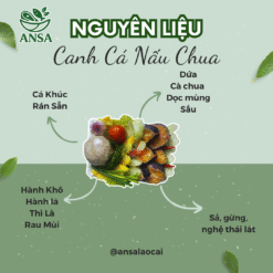 Alternative view of Canh Cá Nấu Chua